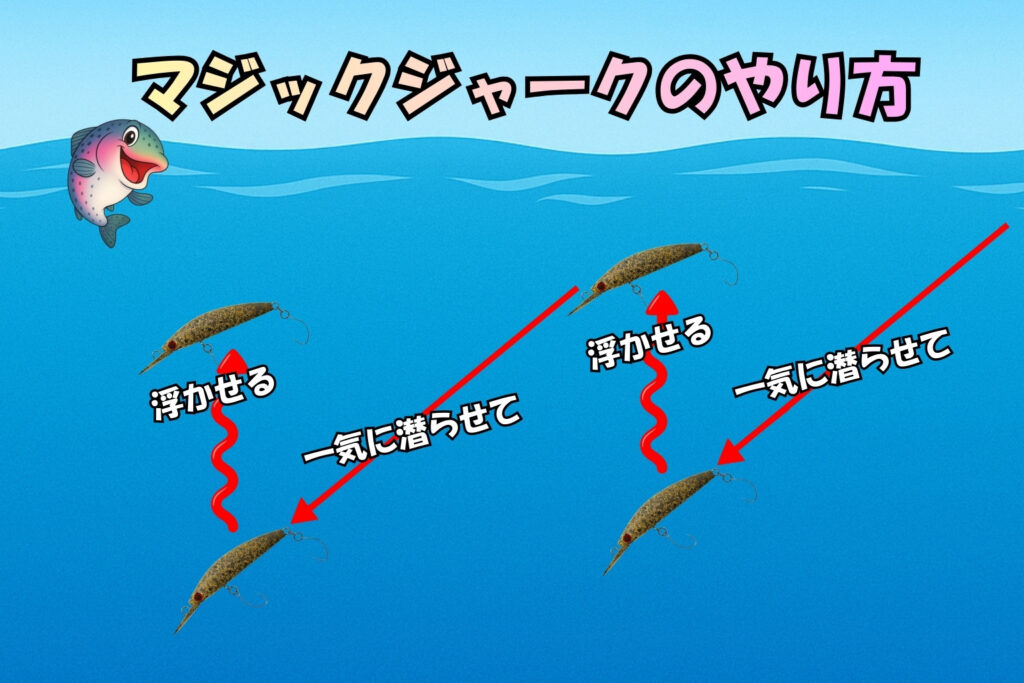 マジックジャークのやり方