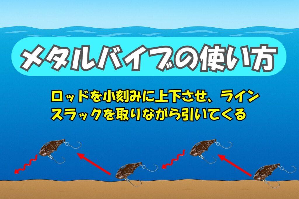 エリアトラウトのメタルバイブの使い方説明イラスト